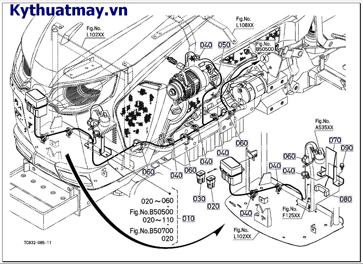 Dây điện ( bộ giao điện / bộ khởi động)